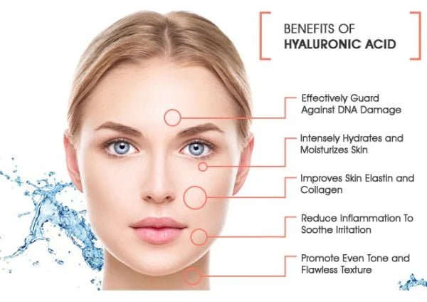 Hyaluronic Acid Plus Facial Serum
